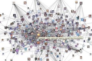 Análisis de Redes Sociales para la investigación en ciencias sociales